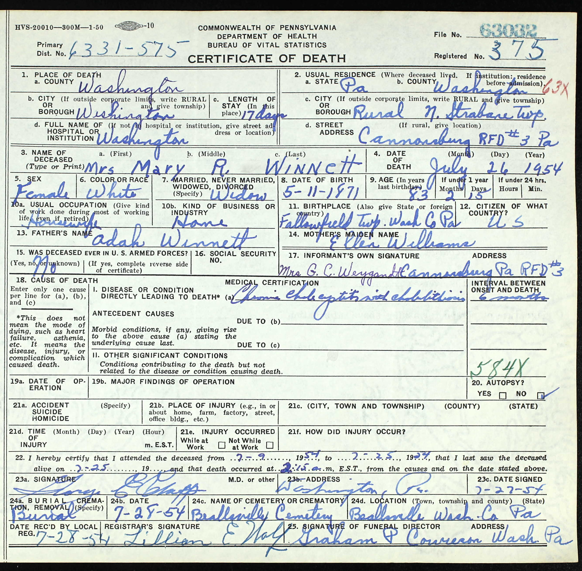 death certificate